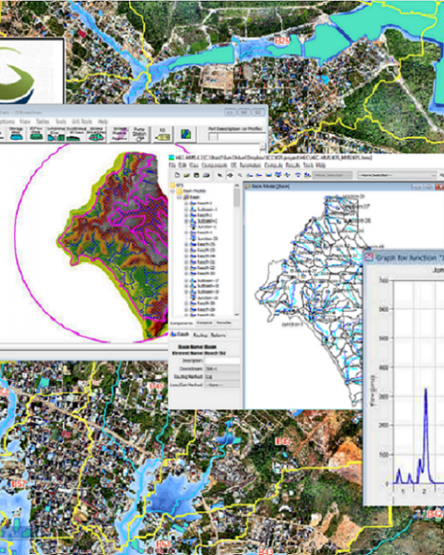 Hydrology & Modelling